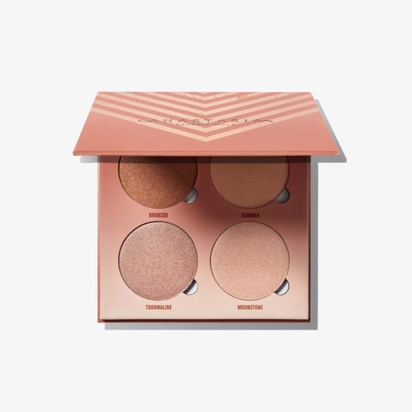 ABH Glow Kit Sun Dipped